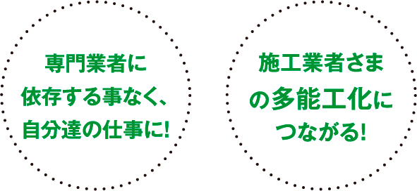 専門業者に依存することなく、自分たちの仕事に！ 施工業者さまの多能工化につながる！